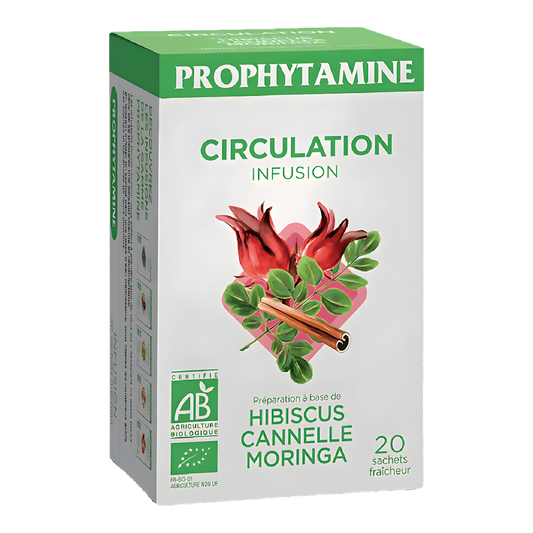 Infusion Circulation BIO PROPHYTAMINE